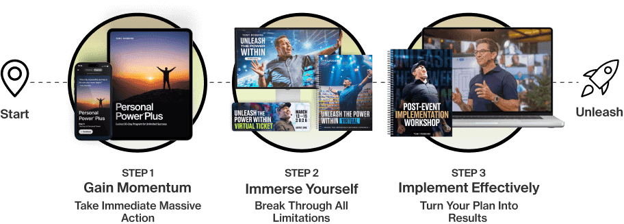 3 Steps to Transformation